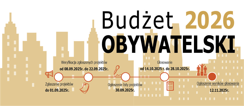 Budżet obywatelski 2026 Budżet obywatelski 2026