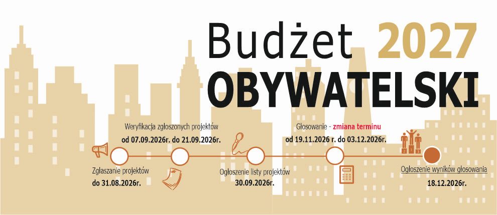 Budżet obywatelski 2027 Budżet obywatelski 2027